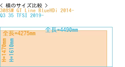 #308SW GT Line BlueHDi 2014- + Q3 35 TFSI 2019-